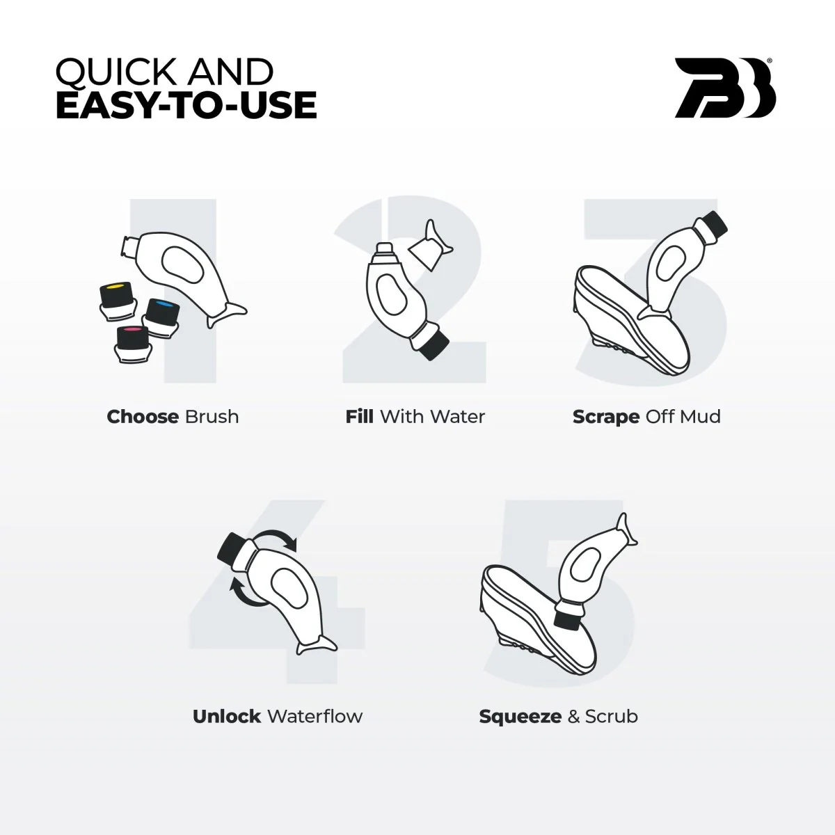 BootBuddy 3.0 Ultimate Shoe Cleaner Kit - Image 6