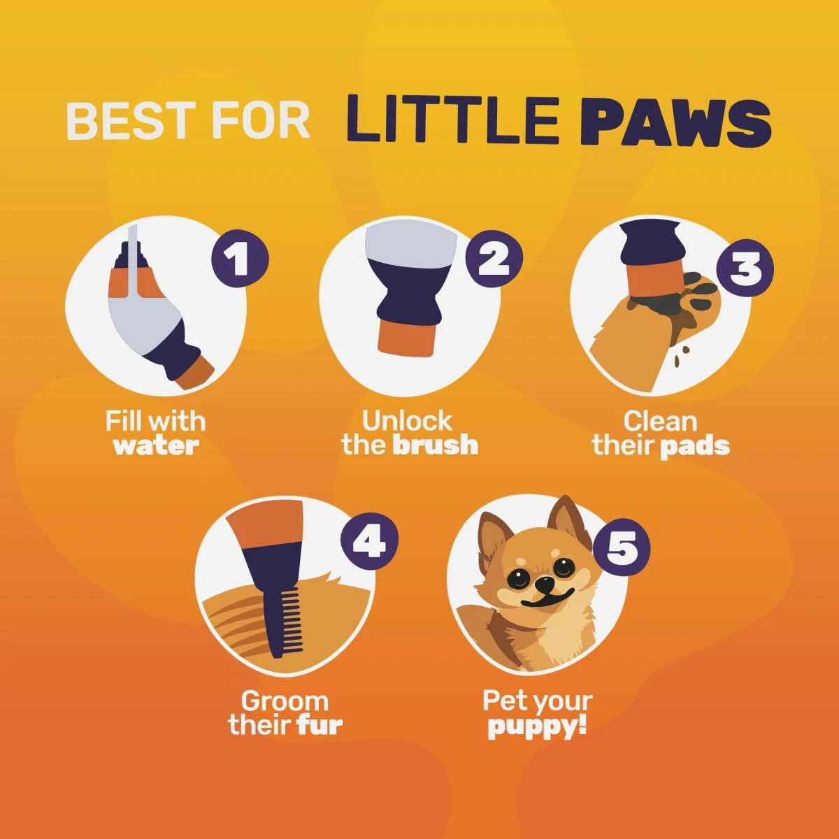 PawBuddy - Image 4