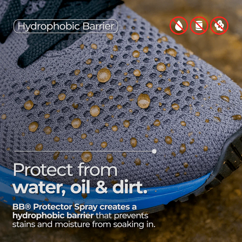 Protect Water & Stain Repellent - Image 3